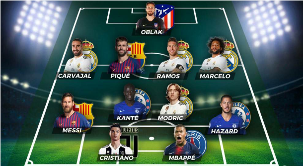 切尔西翻盘法国,卡瓦哈尔统治全场 切尔西翻盘法国,卡瓦哈尔统治全场